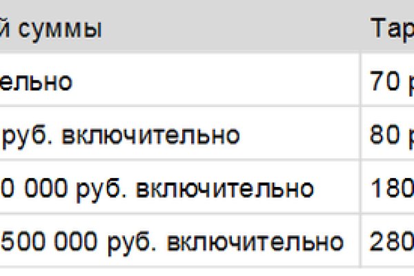 Кракен ссылка на рабочее зеркало