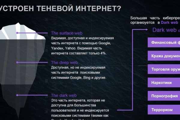 Как найти ссылку на кракен