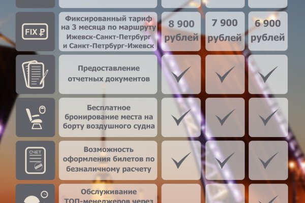 Mega darknet ссылка