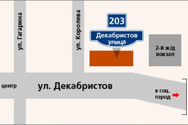 Кракен сс